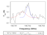 ori-c1-15-0_0:2mm_168.1_red_3.png