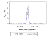 ori-c1-15-0_0:2mm_168.1_red_4.png