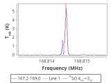 ori-c1-15-0_0:2mm_168.1_red_5.png