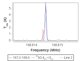 ori-c1-15-0_0:2mm_168.1_red_6.png