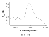 ori-c1-15-0_0:3mm_ori_13.png