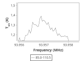 ori-c1-15-0_0:3mm_ori_20.png