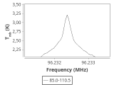 ori-c1-15-0_0:3mm_ori_22.png