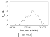 ori-c1-15-0_0:3mm_ori_32.png