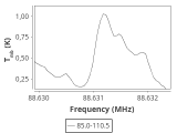 ori-c1-15-0_0:3mm_ori_5.png