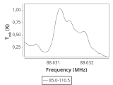 ori-c1-15-0_0:3mm_ori_6.png