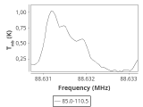 ori-c1-15-0_0:3mm_ori_7.png