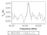 ori-c1-15-0_0:3mm_red_0.png