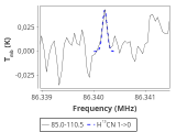 ori-c1-15-0_0:3mm_red_1.png