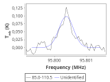 ori-c1-15-0_0:3mm_red_21.png