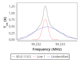 ori-c1-15-0_0:3mm_red_23.png