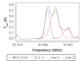 ori-c1-15-0_0:3mm_red_25.png