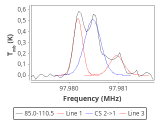 ori-c1-15-0_0:3mm_red_26.png