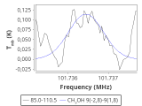 ori-c1-15-0_0:3mm_red_30.png