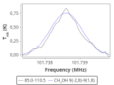 ori-c1-15-0_0:3mm_red_31.png