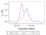 ori-c1-15-0_0:3mm_red_35.png