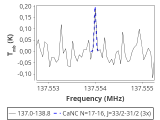 ori-c1-16-0_0:2mm_137.9_red_0.png