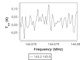 ori-c1-16-0_0:2mm_144.1_ori_2.png