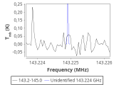 ori-c1-16-0_0:2mm_144.1_red_0.png