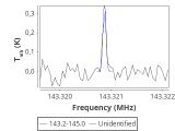 ori-c1-16-0_0:2mm_144.1_red_1.png