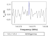 ori-c1-16-0_0:2mm_144.1_red_2.png