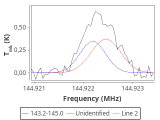 ori-c1-16-0_0:2mm_144.1_red_3.png