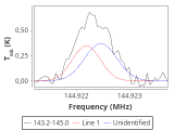 ori-c1-16-0_0:2mm_144.1_red_4.png