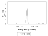 ori-c1-16-0_0:2mm_168.1_ori_3.png