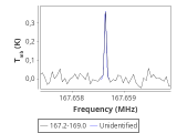 ori-c1-16-0_0:2mm_168.1_red_1.png