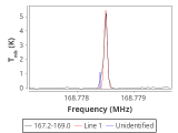 ori-c1-16-0_0:2mm_168.1_red_2.png