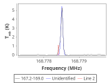 ori-c1-16-0_0:2mm_168.1_red_3.png