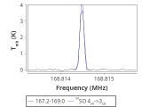 ori-c1-16-0_0:2mm_168.1_red_4.png