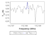 ori-c1-16-0_0:2mm_171.4_red_1.png