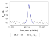 ori-c1-16-0_0:3mm_red_27.png