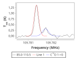 ori-c1-16-0_0:3mm_red_33.png