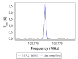 ori-c1-17-0_0:2mm_168.1_red_3.png