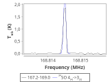 ori-c1-17-0_0:2mm_168.1_red_4.png