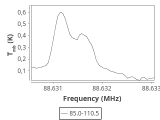 ori-c1-17-0_0:3mm_ori_3.png