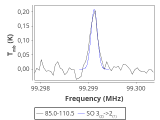 ori-c1-17-0_0:3mm_red_20.png