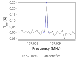 ori-c1-18-0_0:2mm_168.1_red_2.png