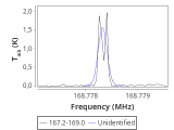 ori-c1-18-0_0:2mm_168.1_red_3.png