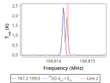 ori-c1-18-0_0:2mm_168.1_red_4.png