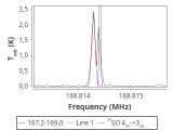 ori-c1-18-0_0:2mm_168.1_red_5.png