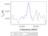 ori-c1-18-0_0:3mm_red_11.png