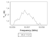 ori-c1-19-0_0:3mm_ori_5.png