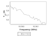 ori-c1-19-0_0:3mm_ori_6.png