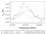 ori-c1-19-0_0:3mm_red_5.png