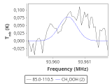 ori-c1-19-0_0:3mm_red_6.png