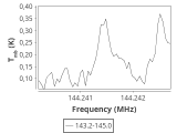 ori-c1-2-0_0:2mm_144.1_ori_3.png