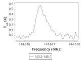 ori-c1-2-0_0:2mm_144.1_ori_6.png